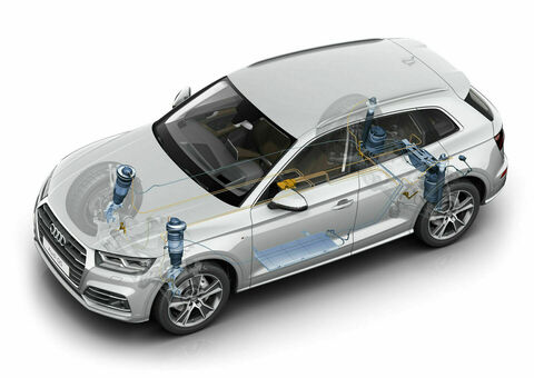 Luftfederung - Adaptive Air Suspension in einem Audi Fahrzeug zu sehen.