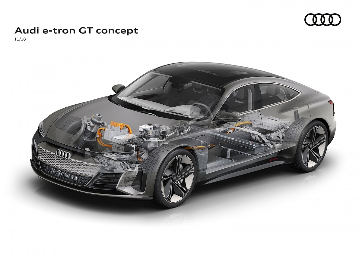 Abb. Audi e-tron GT in schwarz