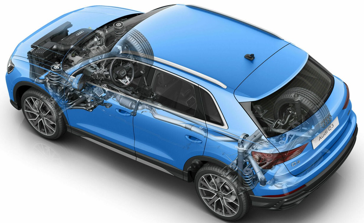 blauer Audi (Q3) mit Abb. Achsantrieb